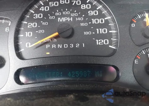 2006 Chevrolet Silverado 1500 Ls from USA, damaged, VIN 2GCEC13V161332763